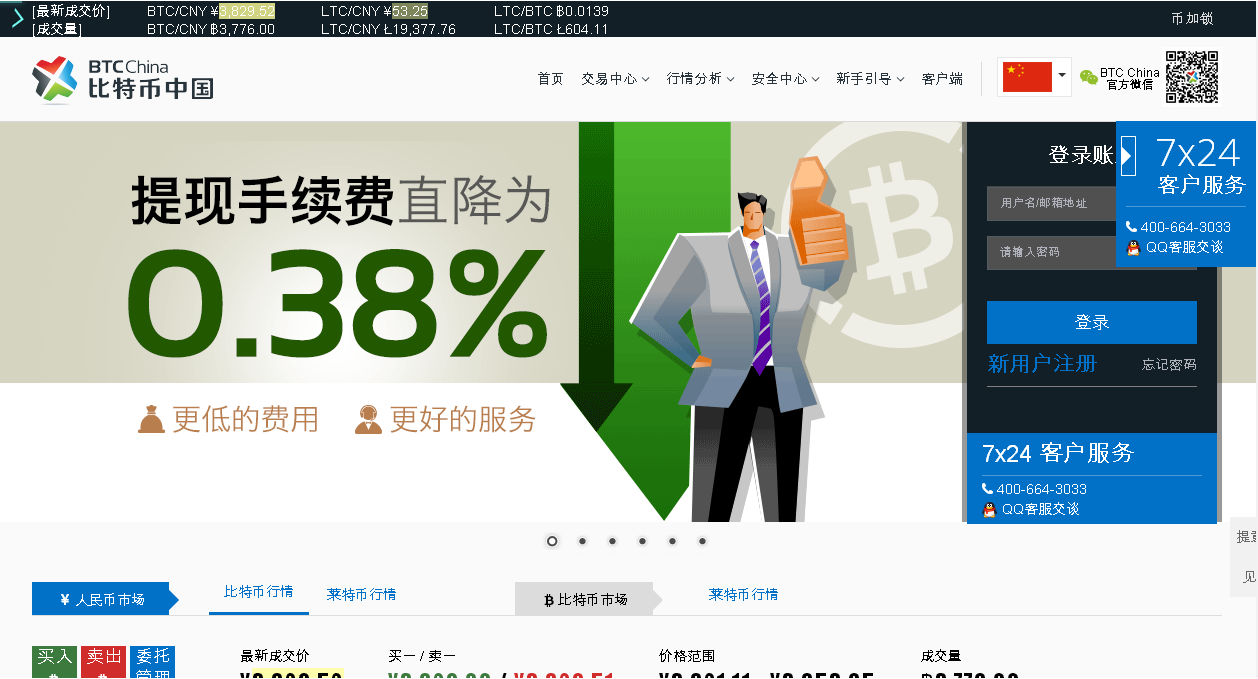 bitcoin litecoin čína