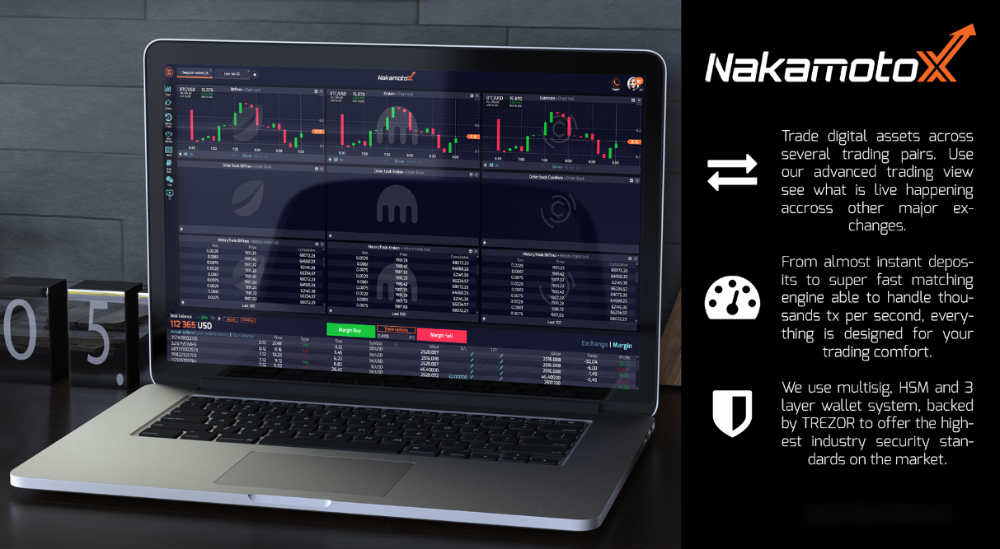 bitcoinová burza Nakamotox