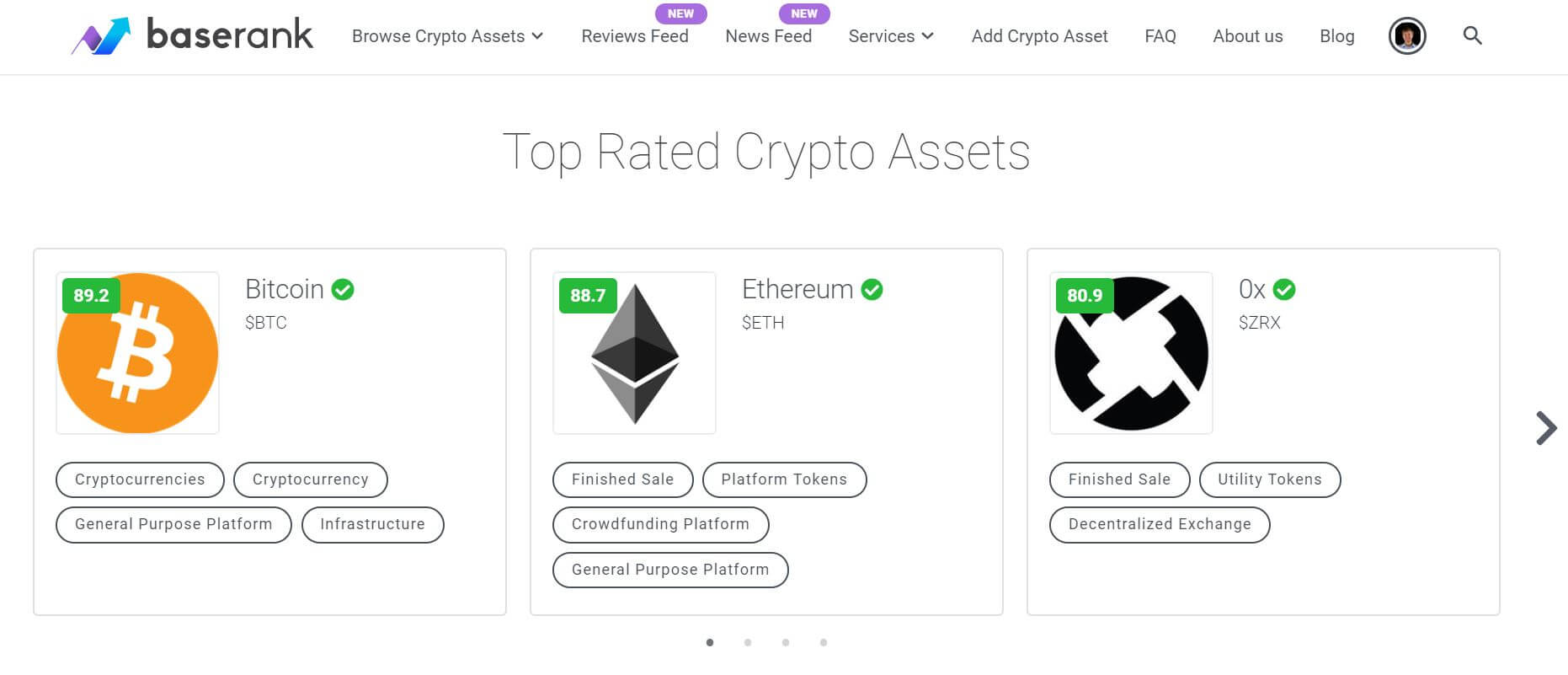 top crypto assets